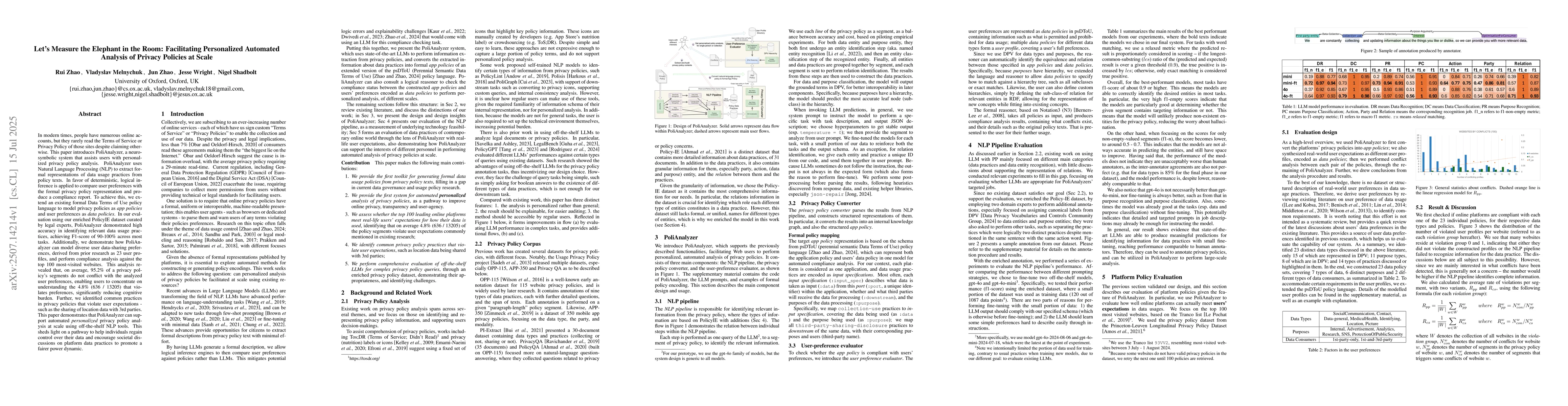 Thumbnail for Let's Measure the Elephant in the Room: Facilitating Personalized
  Automated Analysis of Privacy Policies at Scale
