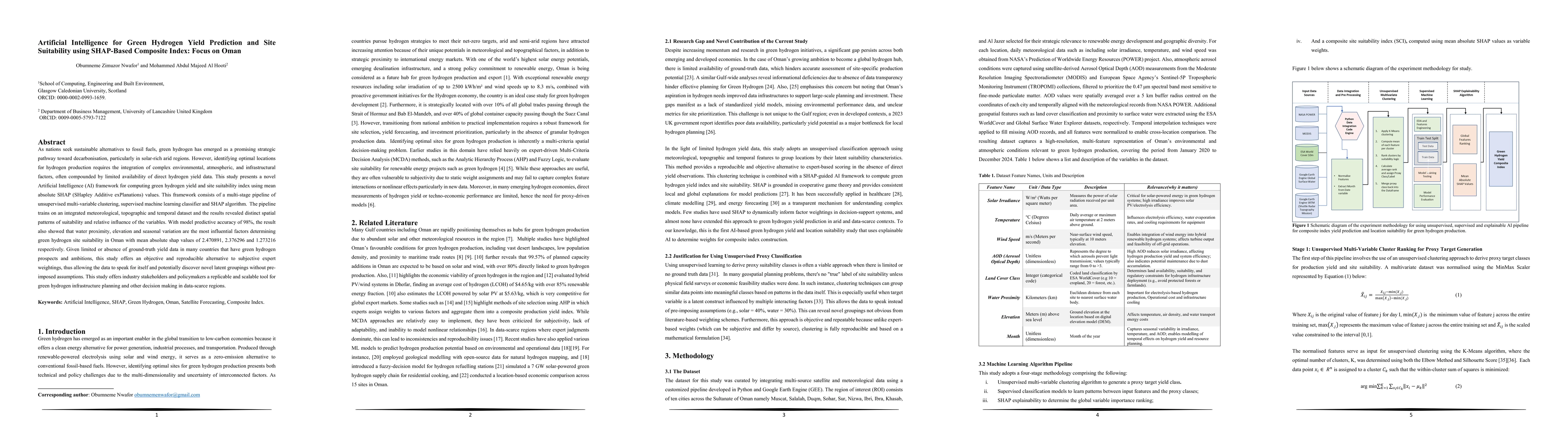 Thumbnail for Artificial Intelligence for Green Hydrogen Yield Prediction and Site
  Suitability using SHAP-Based Composite Index: Focus on Oman