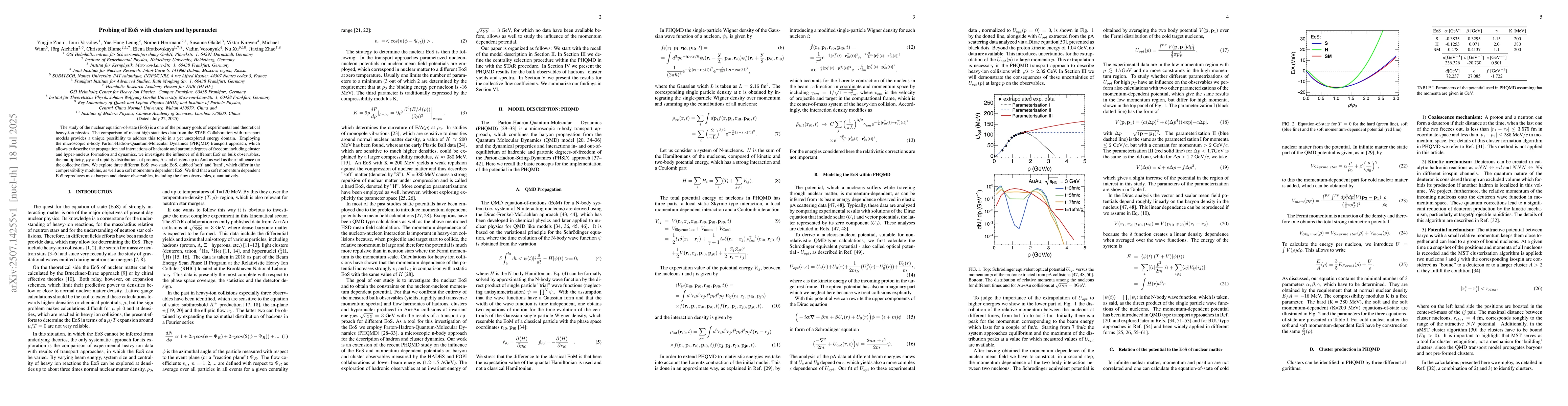 Thumbnail for Probing of EoS with clusters and hypernuclei