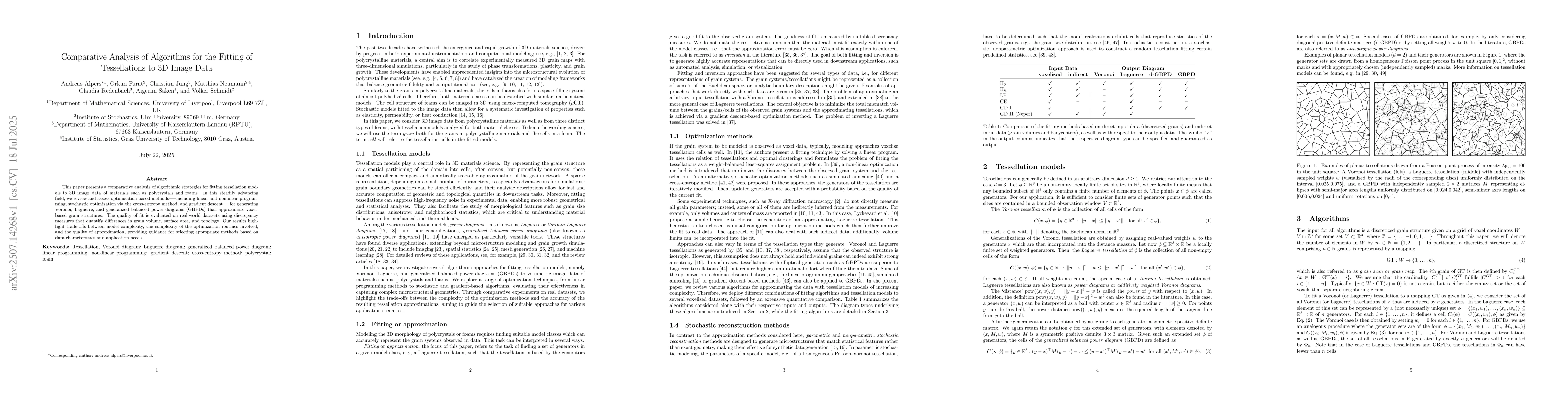 Thumbnail for Comparative Analysis of Algorithms for the Fitting of Tessellations to
  3D Image Data