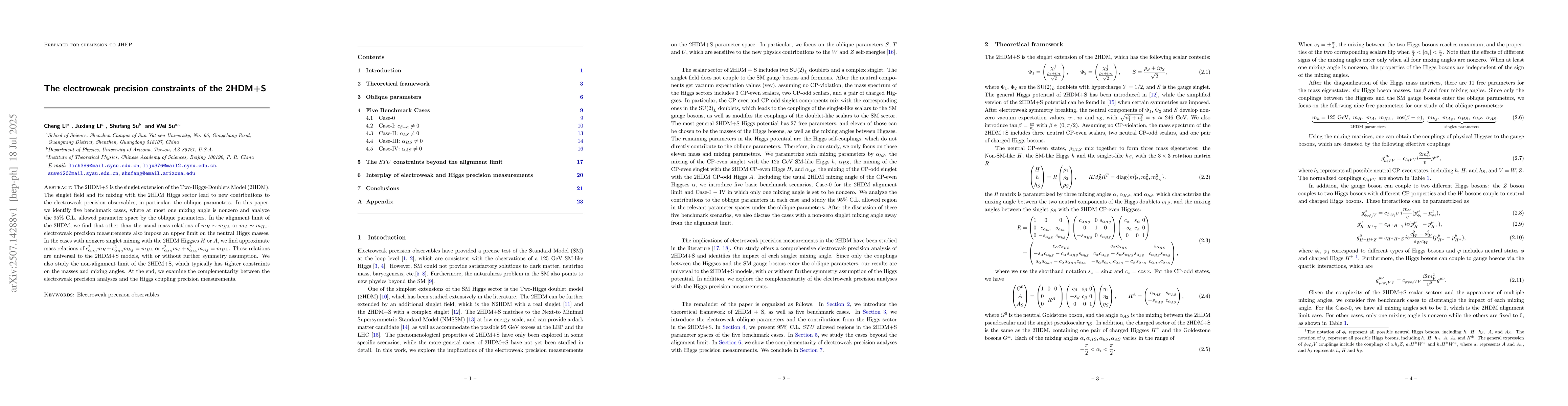 Thumbnail for The electroweak precision constraints of the 2HDM+S