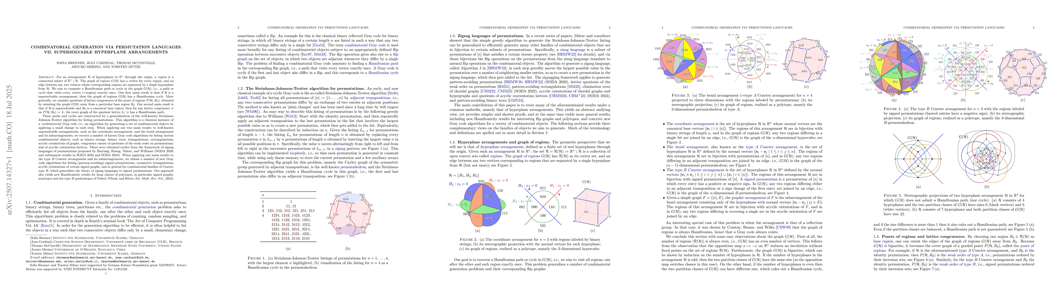 Thumbnail for Combinatorial generation via permutation languages. VII. Supersolvable
  hyperplane arrangements