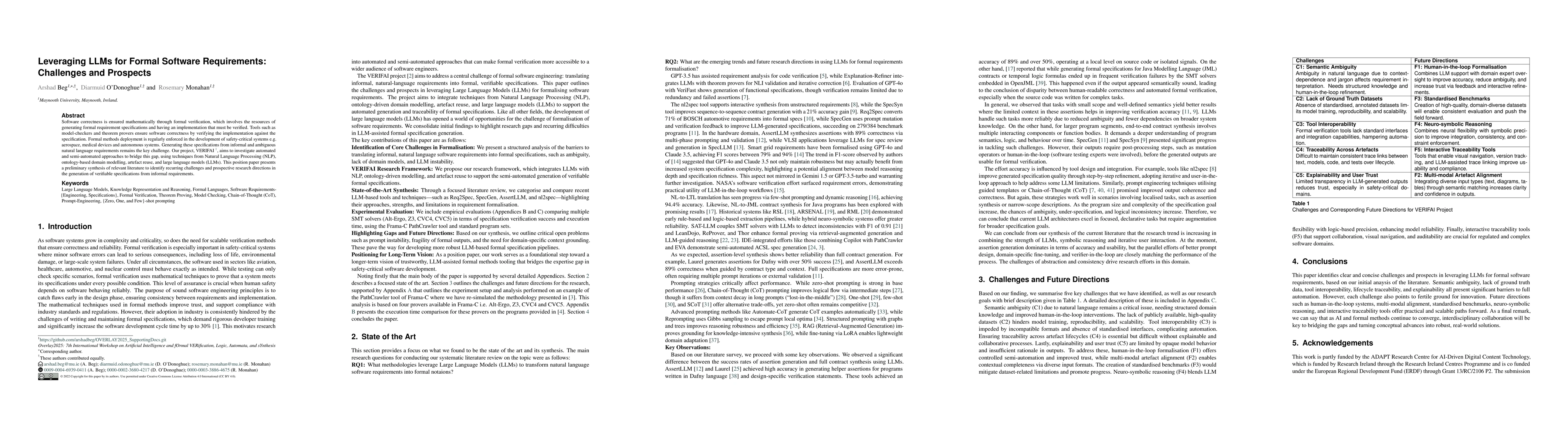 Thumbnail for Leveraging LLMs for Formal Software Requirements -- Challenges and
  Prospects