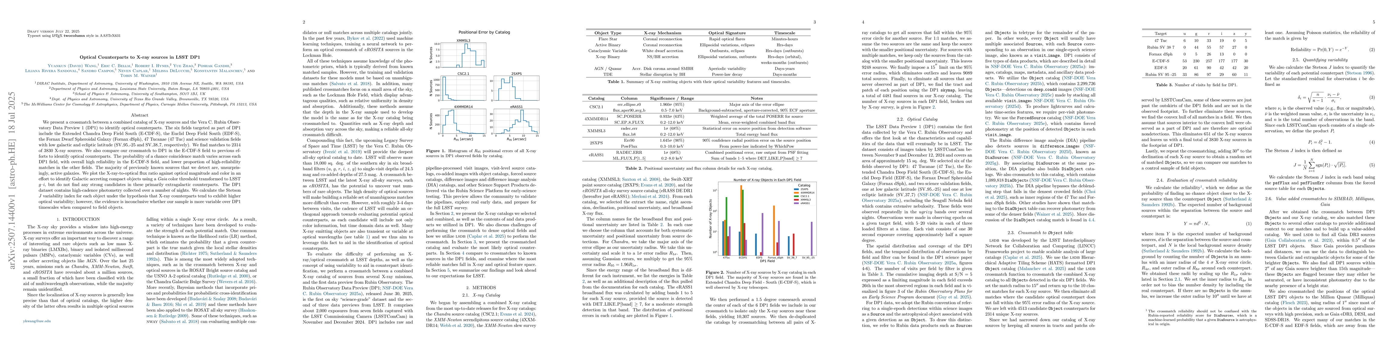 Thumbnail for Optical Counterparts to X-ray sources in LSST DP1