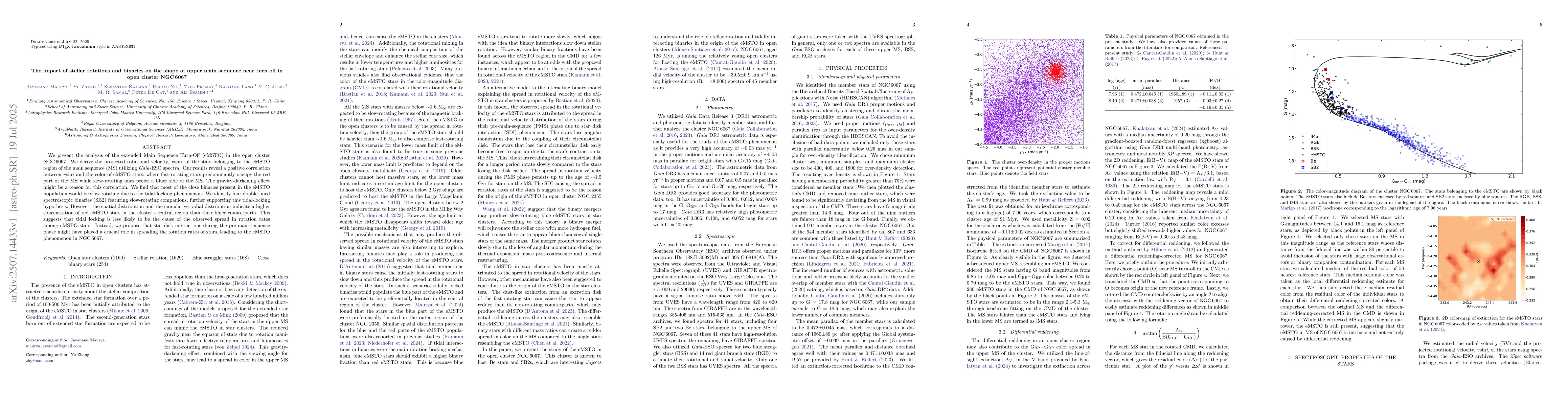 Thumbnail for The impact of stellar rotations and binaries on the shape of upper main
  sequence near turn off in open cluster NGC\,6067