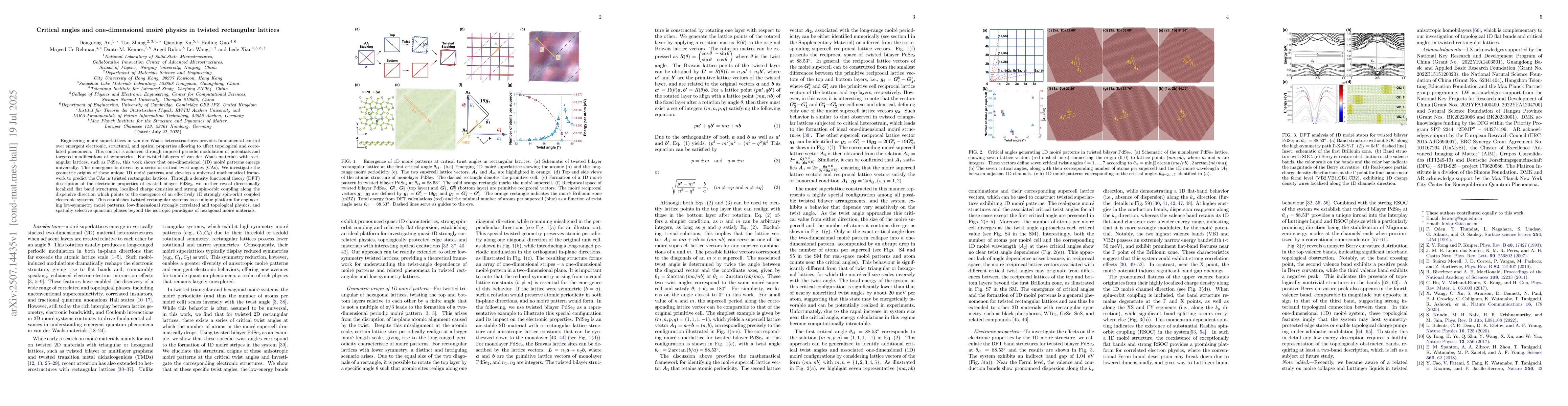 Thumbnail for Critical angles and one-dimensional moiré physics in twisted
  rectangular lattices