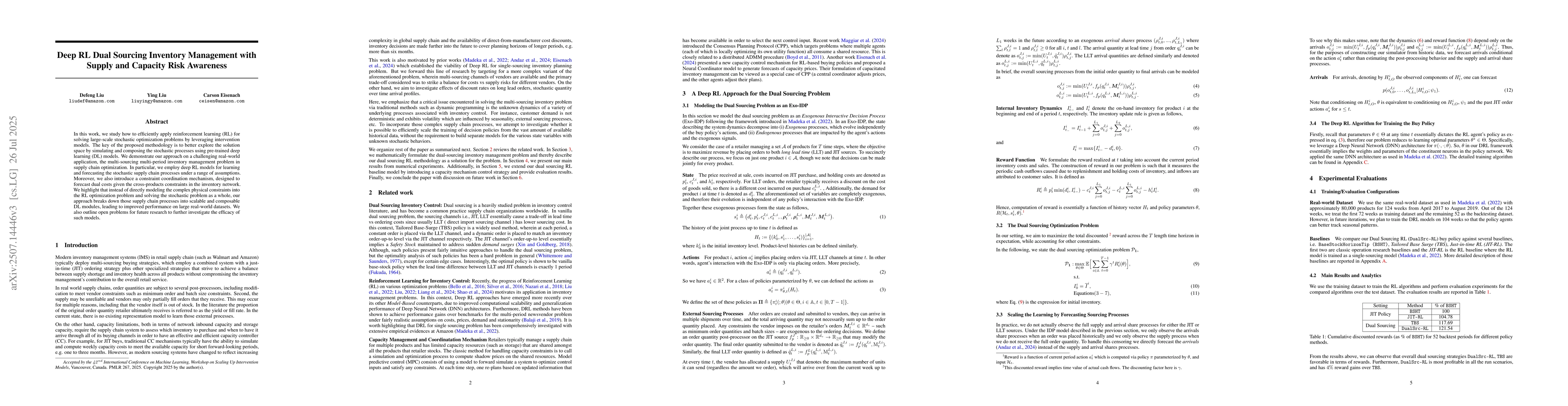 Thumbnail for Deep RL Dual Sourcing Inventory Management with Supply and Capacity Risk
  Awareness