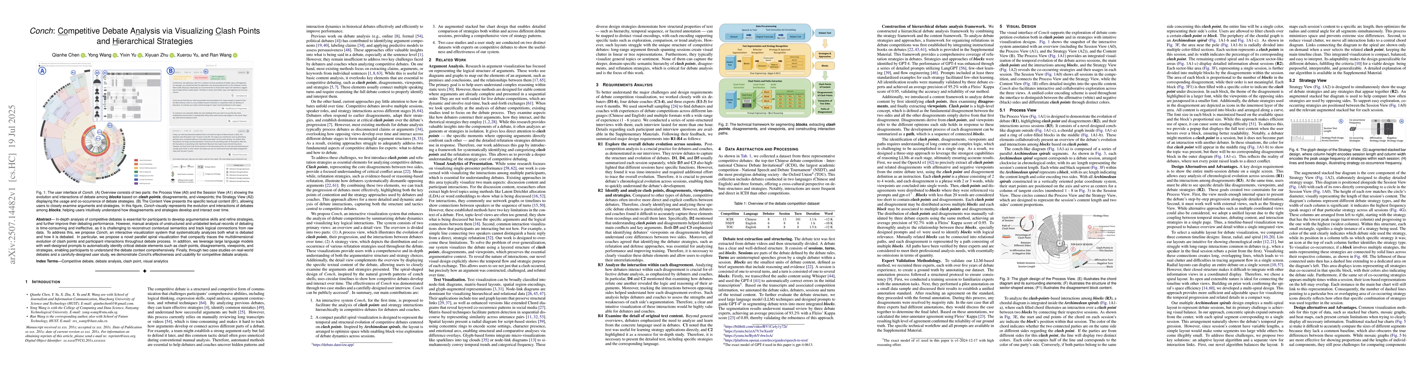 Thumbnail for Conch: Competitive Debate Analysis via Visualizing Clash Points and
  Hierarchical Strategies