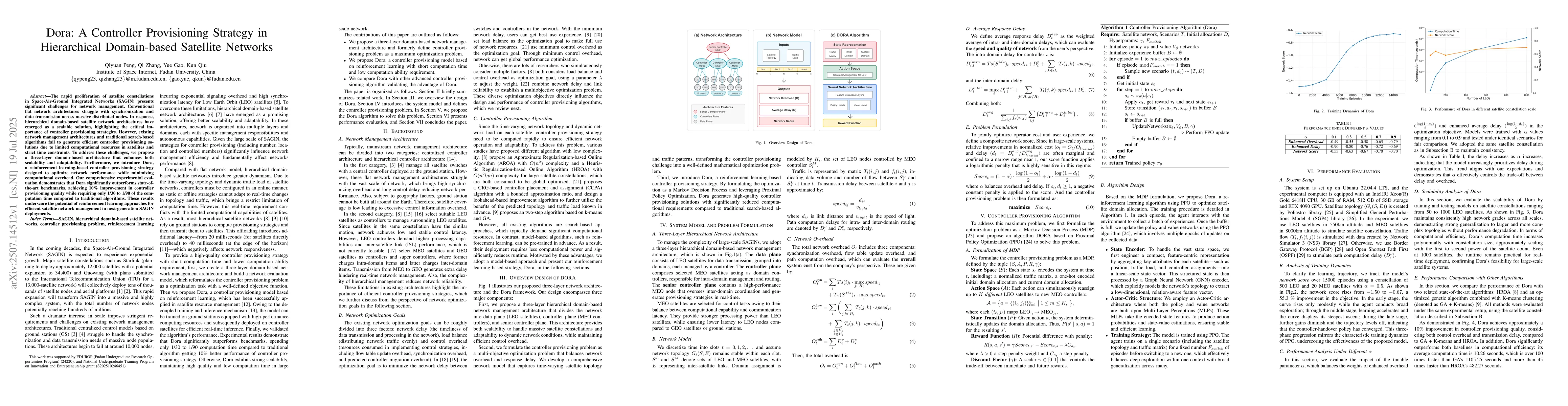 Thumbnail for Dora: A Controller Provisioning Strategy in Hierarchical Domain-based
  Satellite Networks