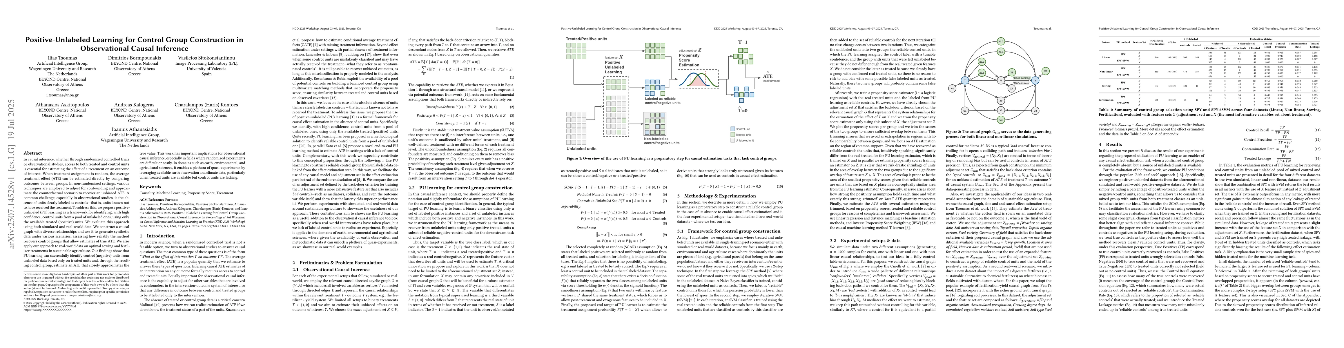 Thumbnail for Positive-Unlabeled Learning for Control Group Construction in
  Observational Causal Inference