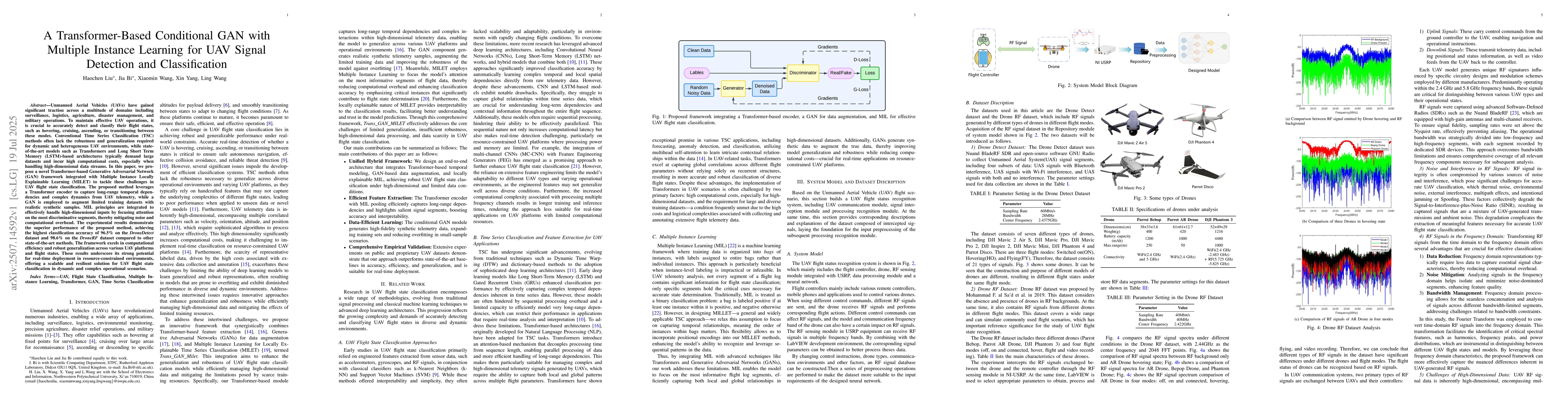 Thumbnail for A Transformer-Based Conditional GAN with Multiple Instance Learning for
  UAV Signal Detection and Classification