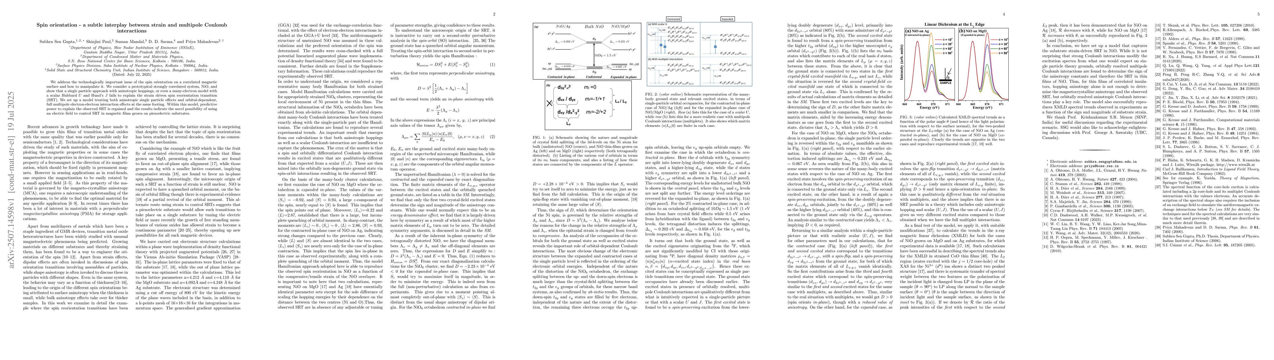 Thumbnail for Spin orientation -- a subtle interplay between strain and multipole
  Coulomb interactions