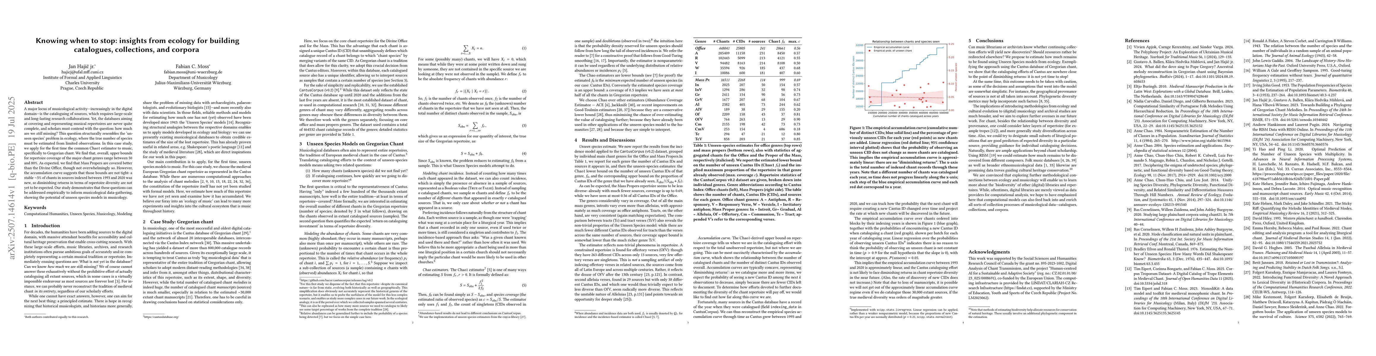 Thumbnail for Knowing when to stop: insights from ecology for building catalogues,
  collections, and corpora