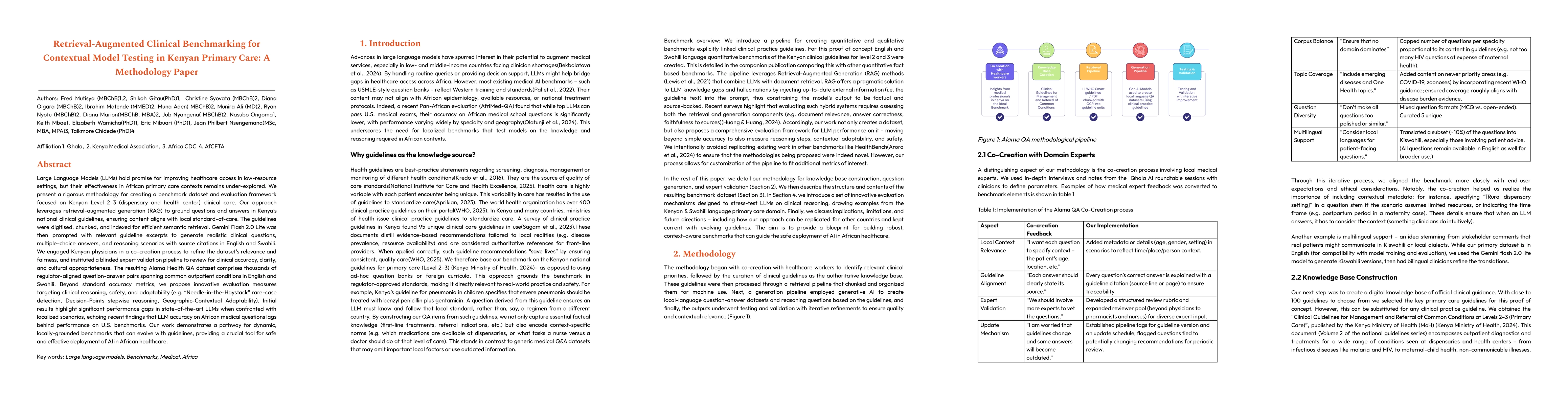 Thumbnail for Retrieval-Augmented Clinical Benchmarking for Contextual Model Testing
  in Kenyan Primary Care: A Methodology Paper