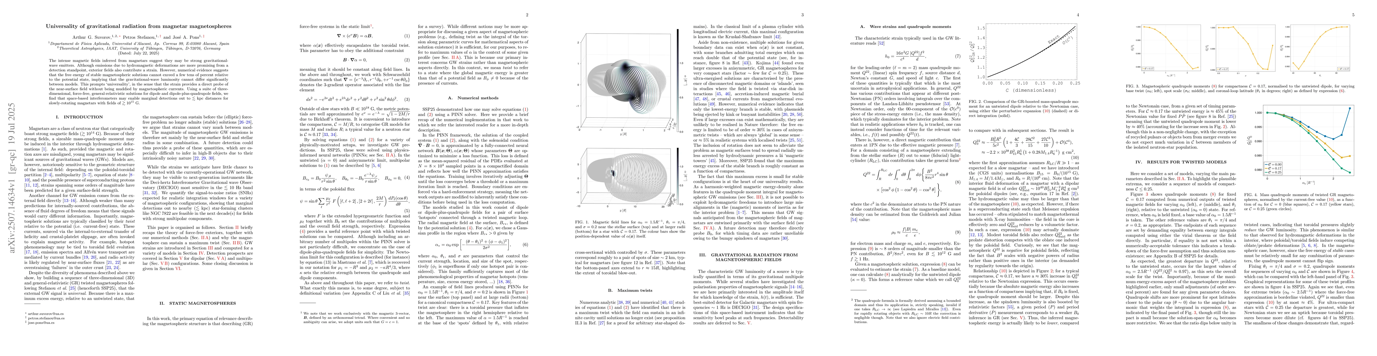 Thumbnail for Universality of gravitational radiation from magnetar magnetospheres