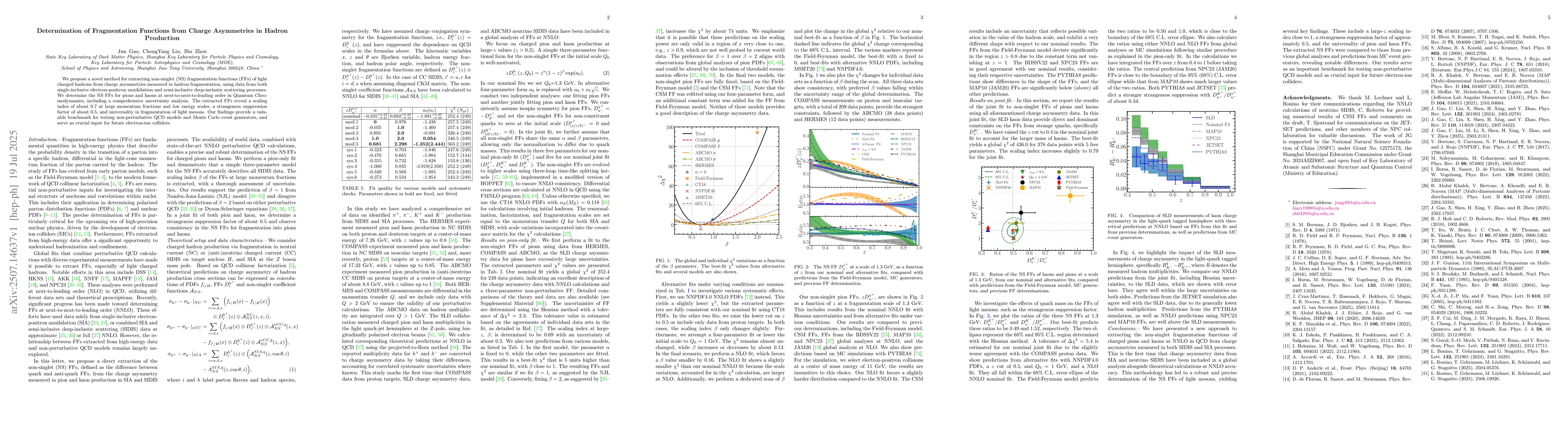 Thumbnail for Determination of Fragmentation Functions from Charge Asymmetries in
  Hadron Production