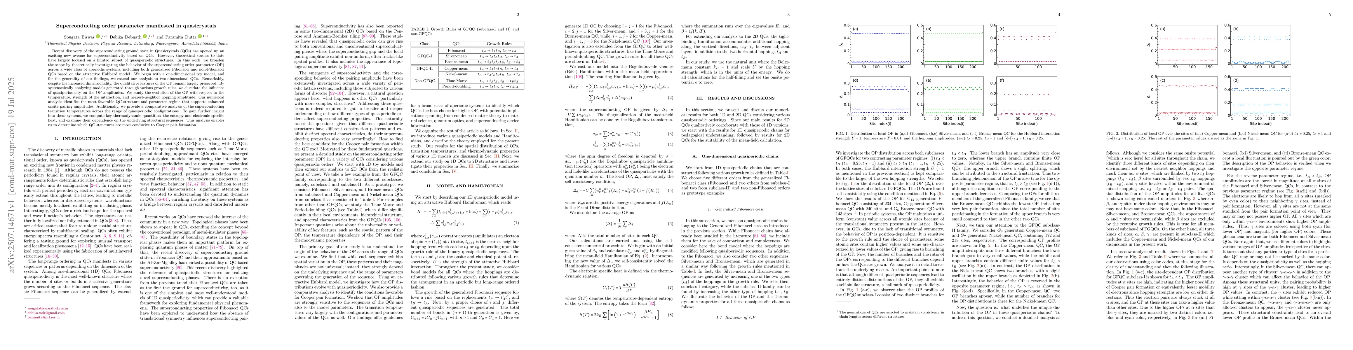 Thumbnail for Superconducting order parameter manifested in quasicrystals