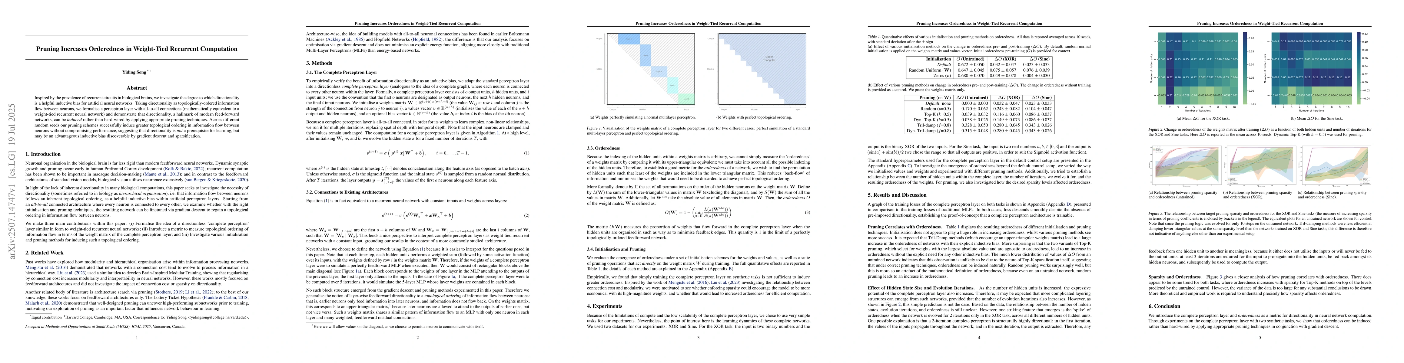 Thumbnail for Pruning Increases Orderedness in Recurrent Computation