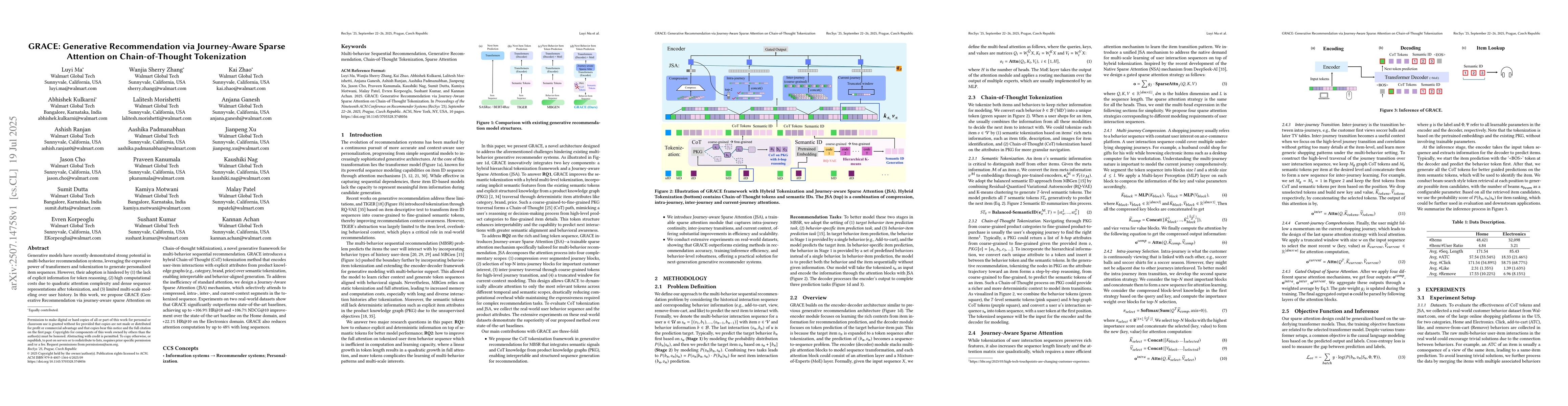 Thumbnail for GRACE: Generative Recommendation via Journey-Aware Sparse Attention on
  Chain-of-Thought Tokenization