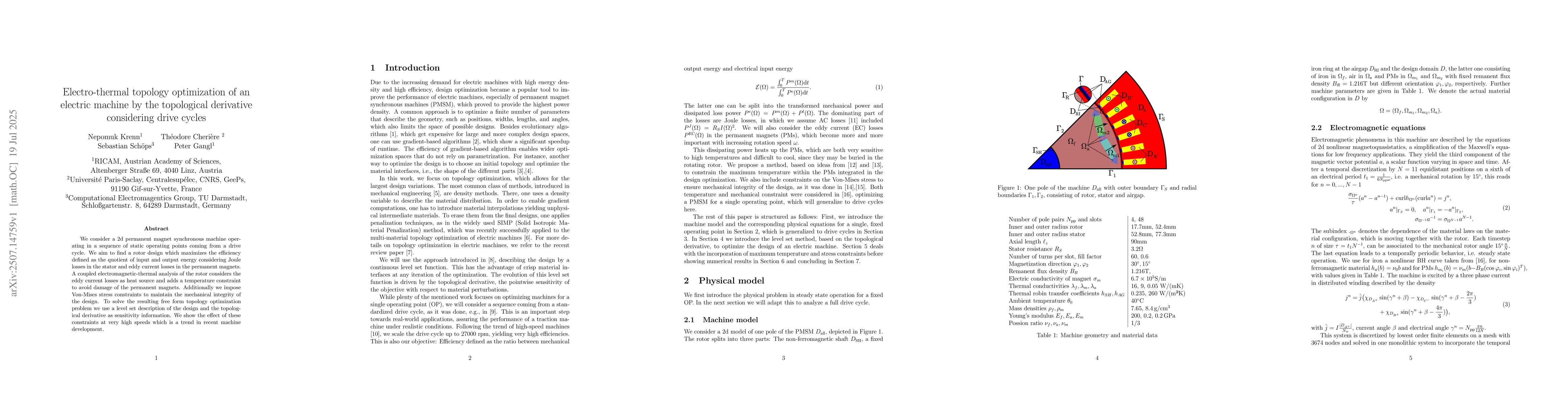 Thumbnail for Electro-thermal topology optimization of an electric machine by the
  topological derivative considering drive cycles