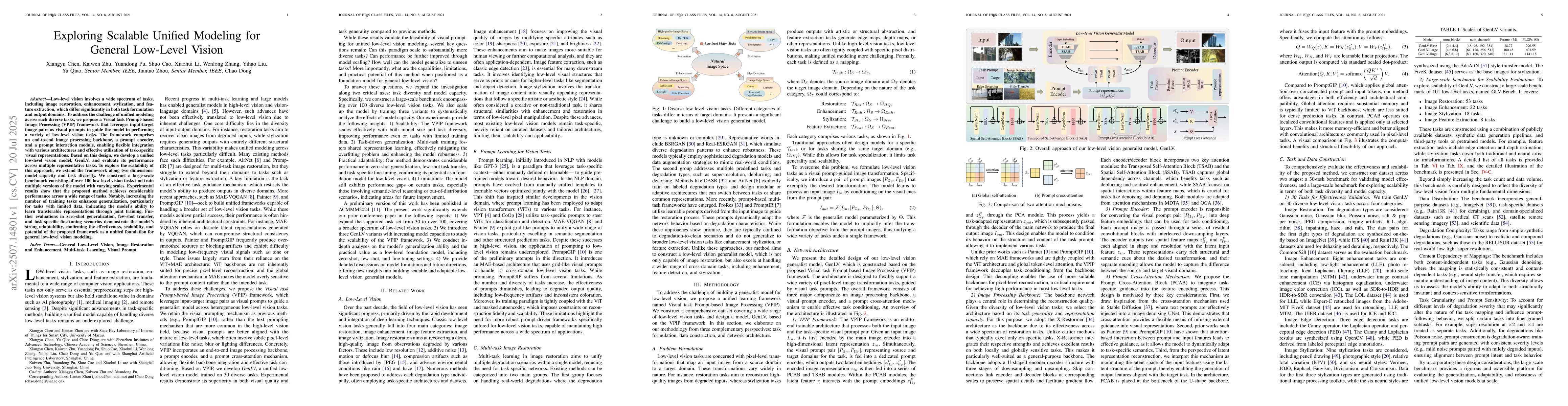 Thumbnail for Exploring Scalable Unified Modeling for General Low-Level Vision