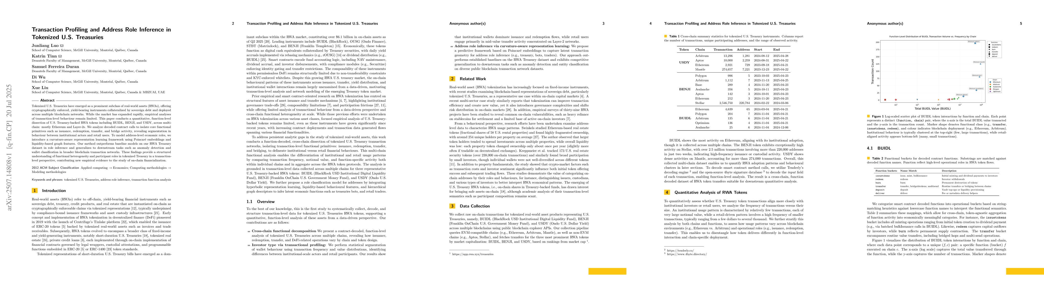 Thumbnail for Transaction Profiling and Address Role Inference in Tokenized U.S.
  Treasuries