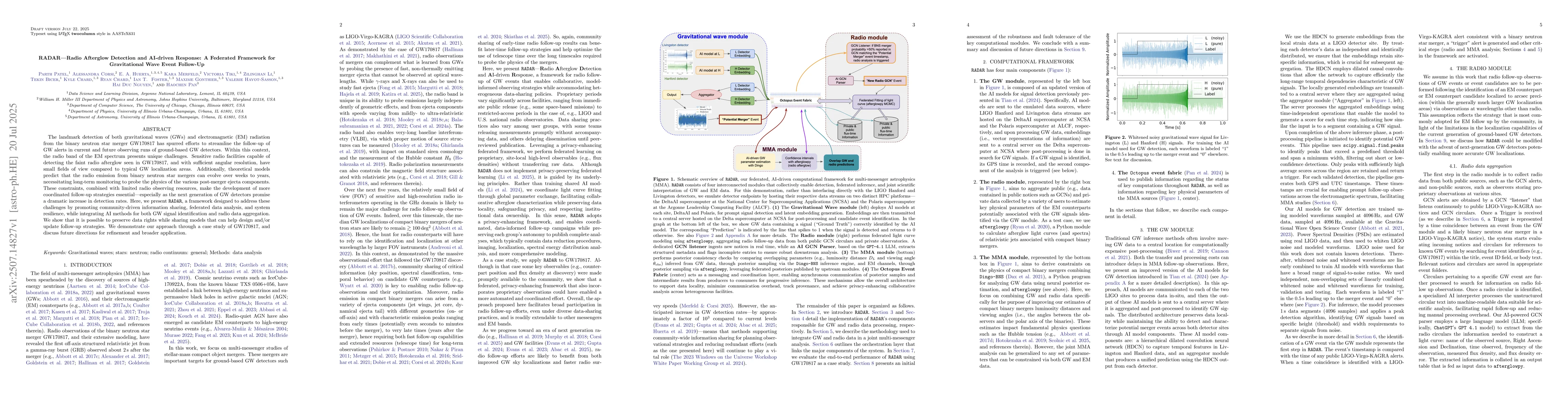 Thumbnail for RADAR-Radio Afterglow Detection and AI-driven Response: A Federated
  Framework for Gravitational Wave Event Follow-Up