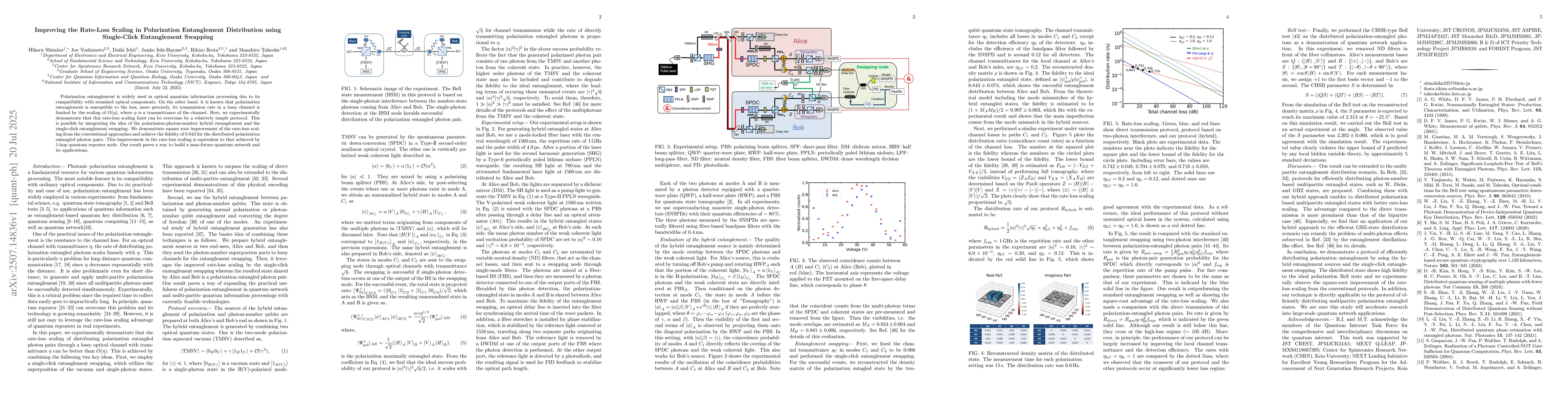 Thumbnail for Improving the Rate-Loss Scaling in Polarization Entanglement
  Distribution using Single-Click Entanglement Swapping