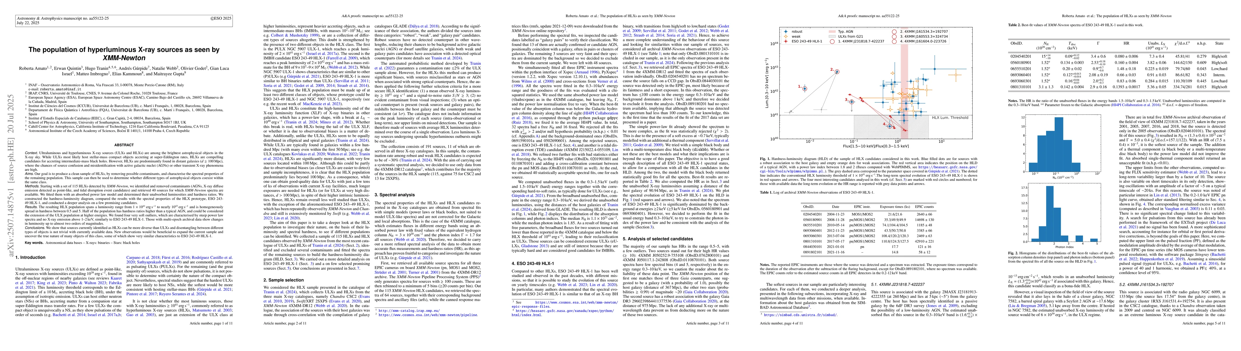 Thumbnail for The population of hyperluminous X-ray sources as seen by XMM-Newton