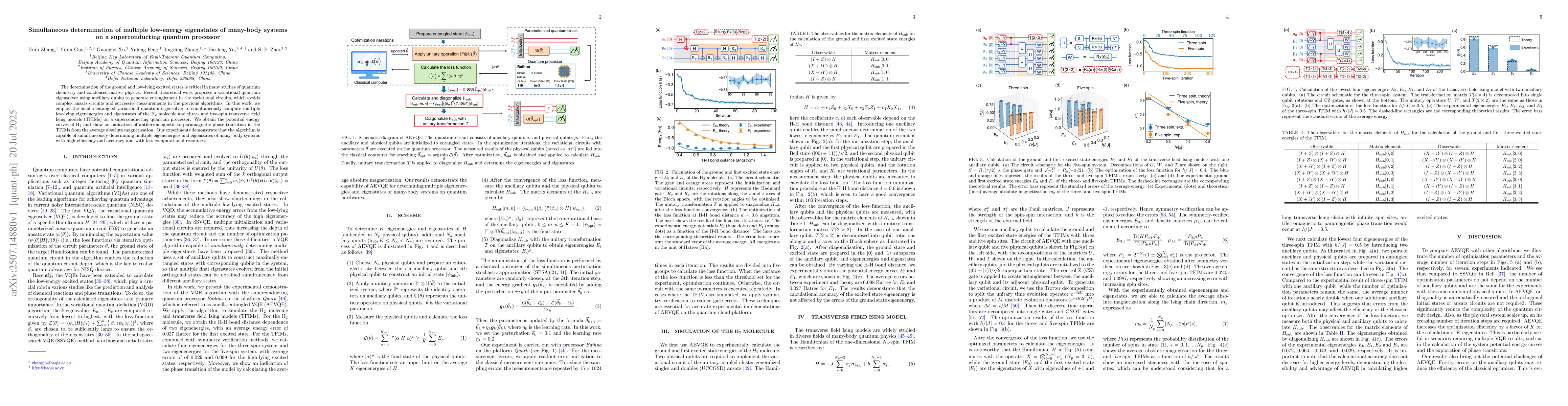 Thumbnail for Simultaneous determination of multiple low-energy eigenstates of
  many-body systems on a superconducting quantum processor