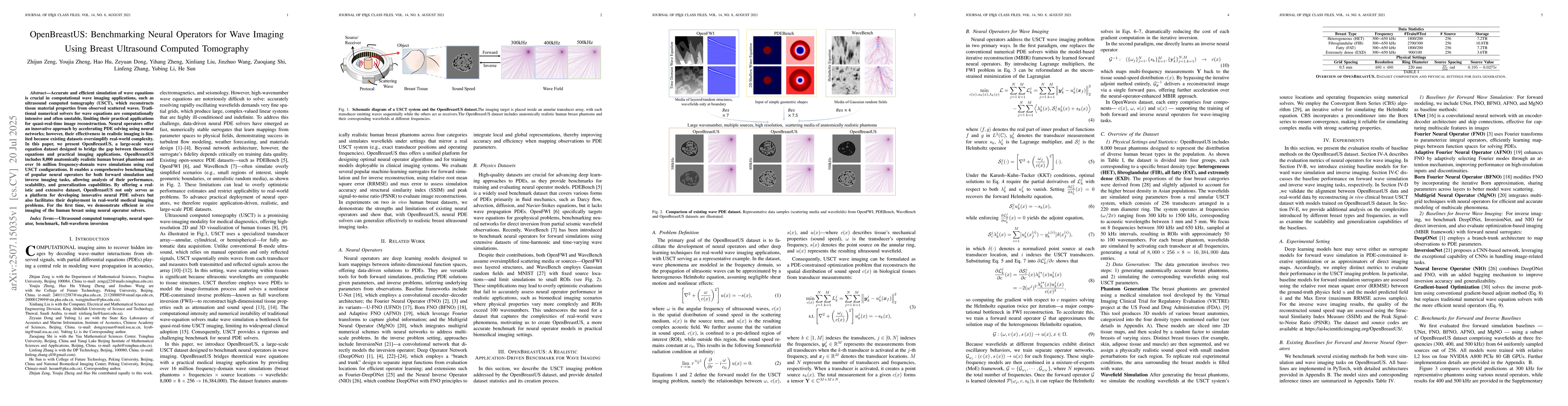 Thumbnail for OpenBreastUS: Benchmarking Neural Operators for Wave Imaging Using
  Breast Ultrasound Computed Tomography