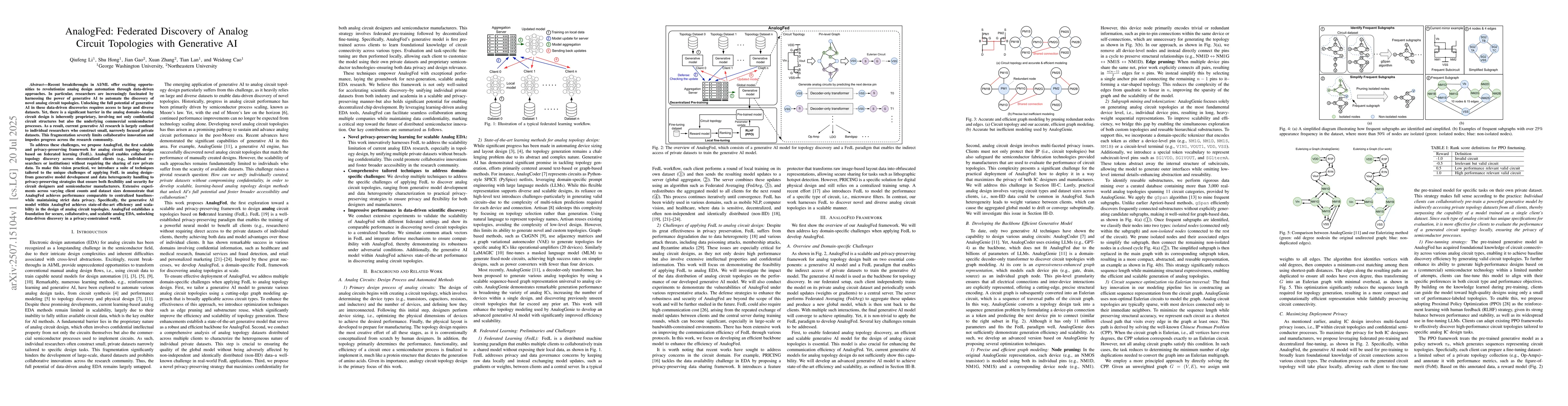 Thumbnail for AnalogFed: Federated Discovery of Analog Circuit Topologies with
  Generative AI