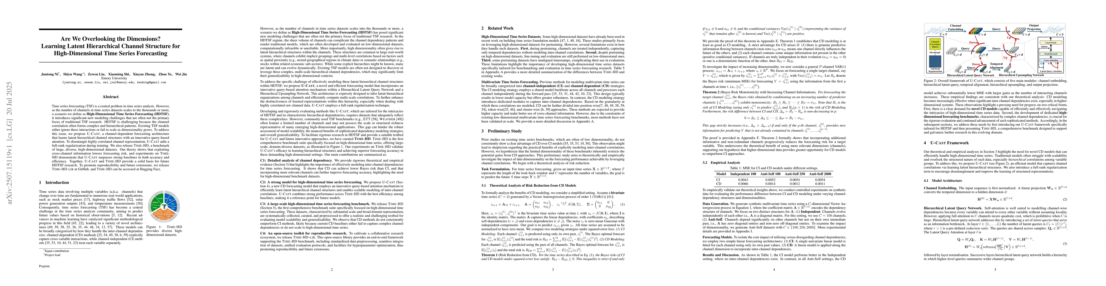 Thumbnail for Are We Overlooking the Dimensions? Learning Latent Hierarchical Channel
  Structure for High-Dimensional Time Series Forecasting