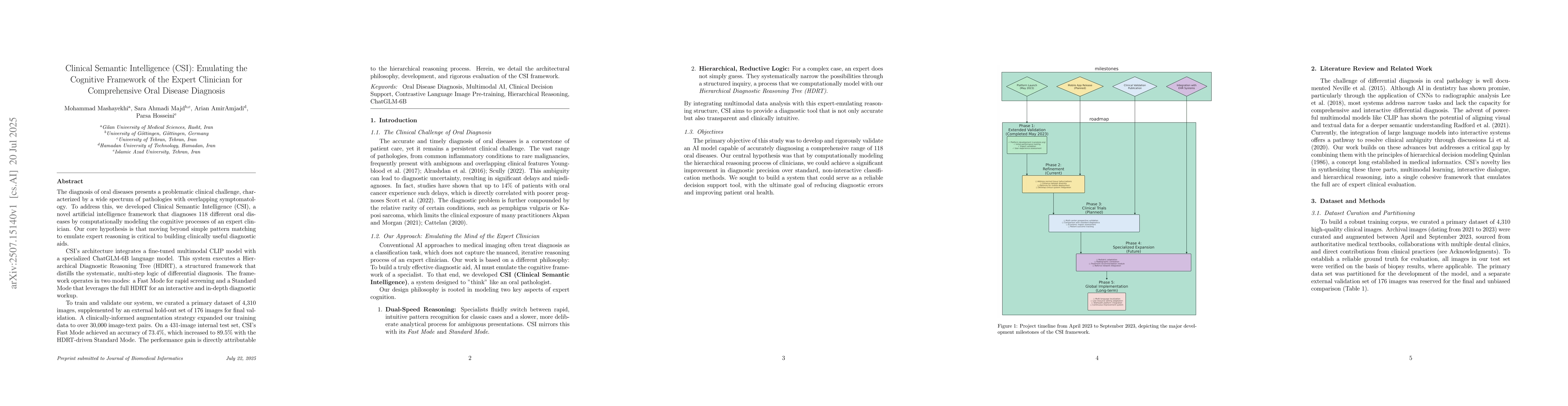 Thumbnail for Clinical Semantic Intelligence (CSI): Emulating the Cognitive Framework
  of the Expert Clinician for Comprehensive Oral Disease Diagnosis