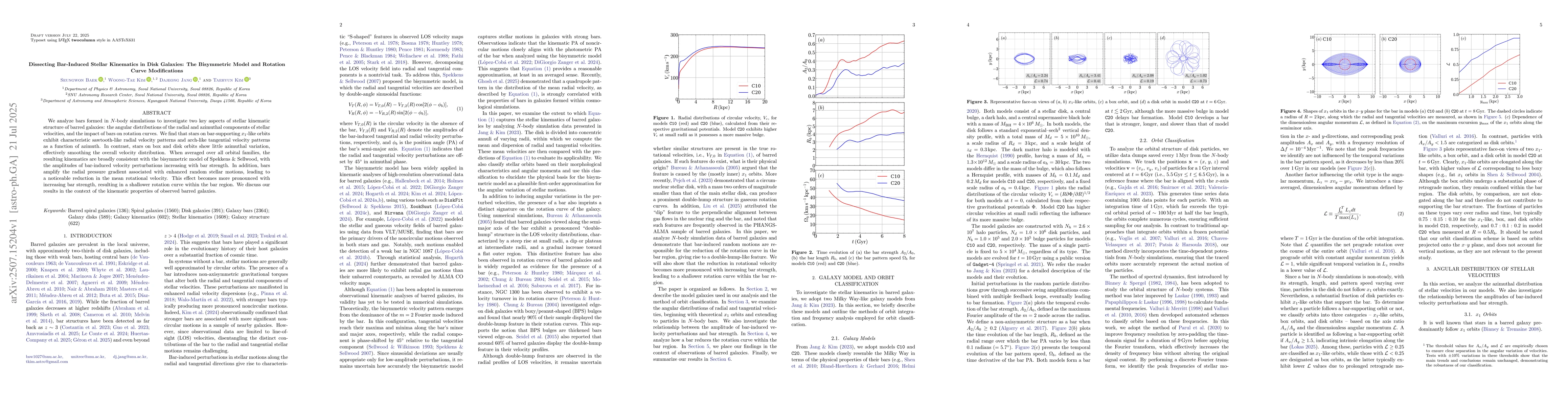 Thumbnail for Dissecting Bar-Induced Stellar Kinematics in Disk Galaxies: The
  Bisymmetric Model and Rotation Curve Modifications
