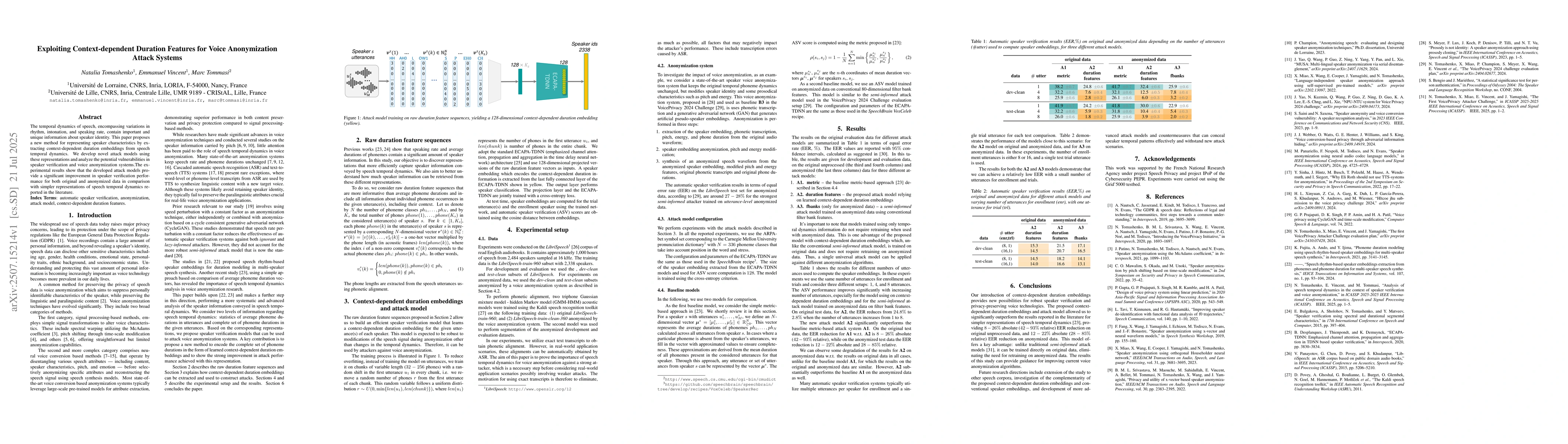 Thumbnail for Exploiting Context-dependent Duration Features for Voice Anonymization
  Attack Systems
