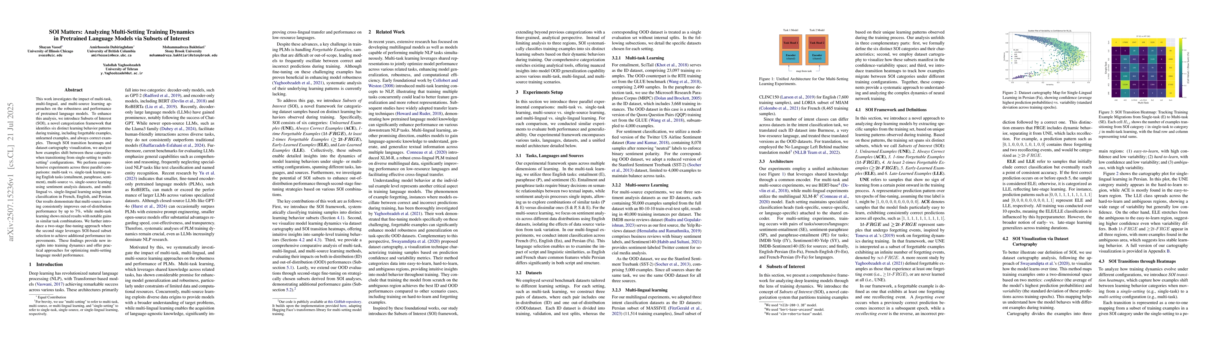Thumbnail for SOI Matters: Analyzing Multi-Setting Training Dynamics in Pretrained
  Language Models via Subsets of Interest