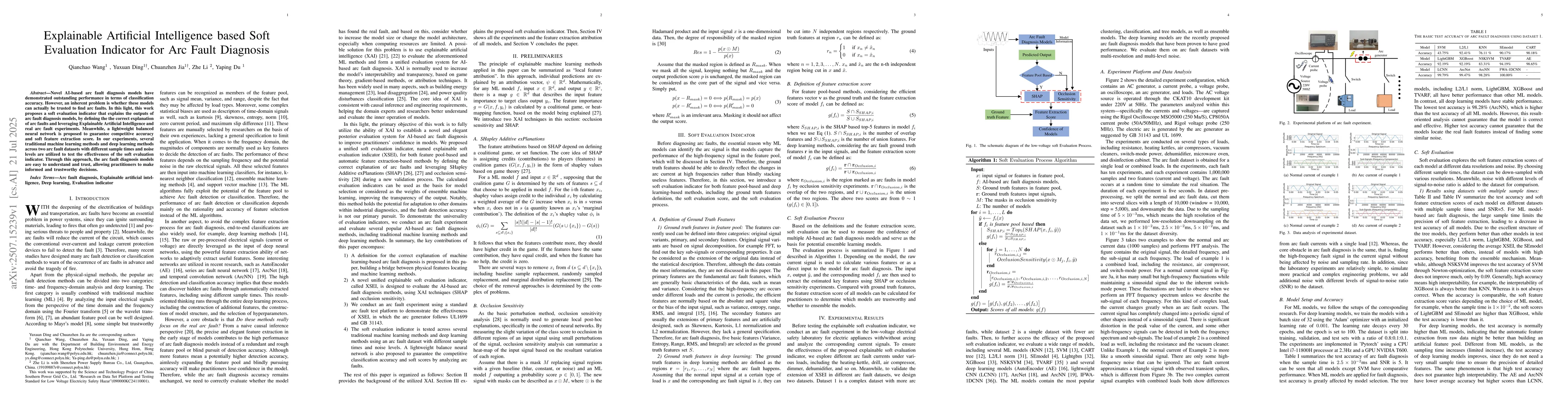 Thumbnail for Explainable Artificial Intelligence based Soft Evaluation Indicator for
  Arc Fault Diagnosis