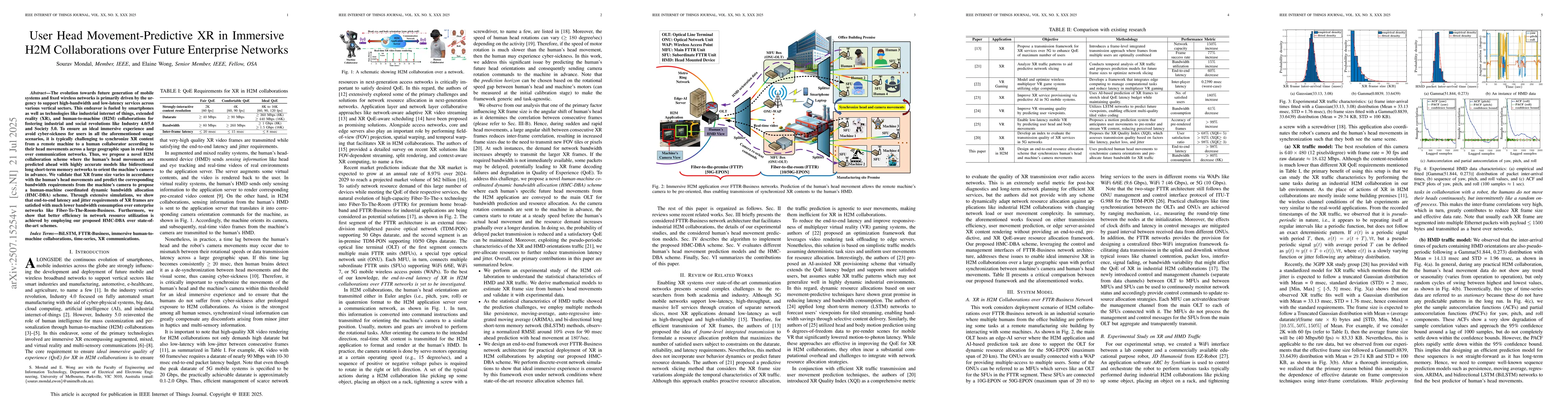 Thumbnail for User Head Movement-Predictive XR in Immersive H2M Collaborations over
  Future Enterprise Networks