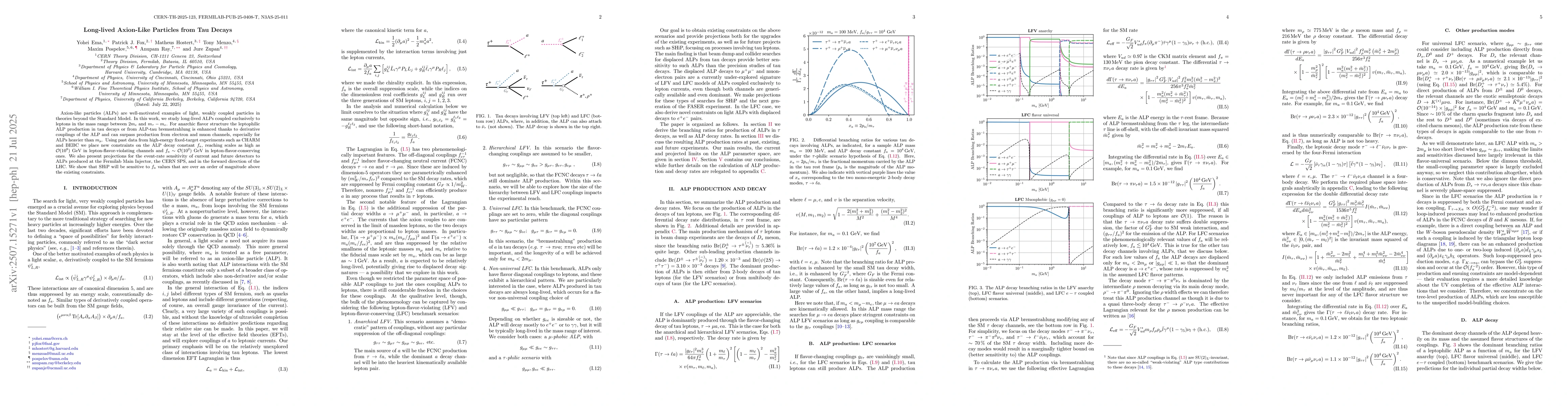 Thumbnail for Long-lived Axion-Like Particles from Tau Decays