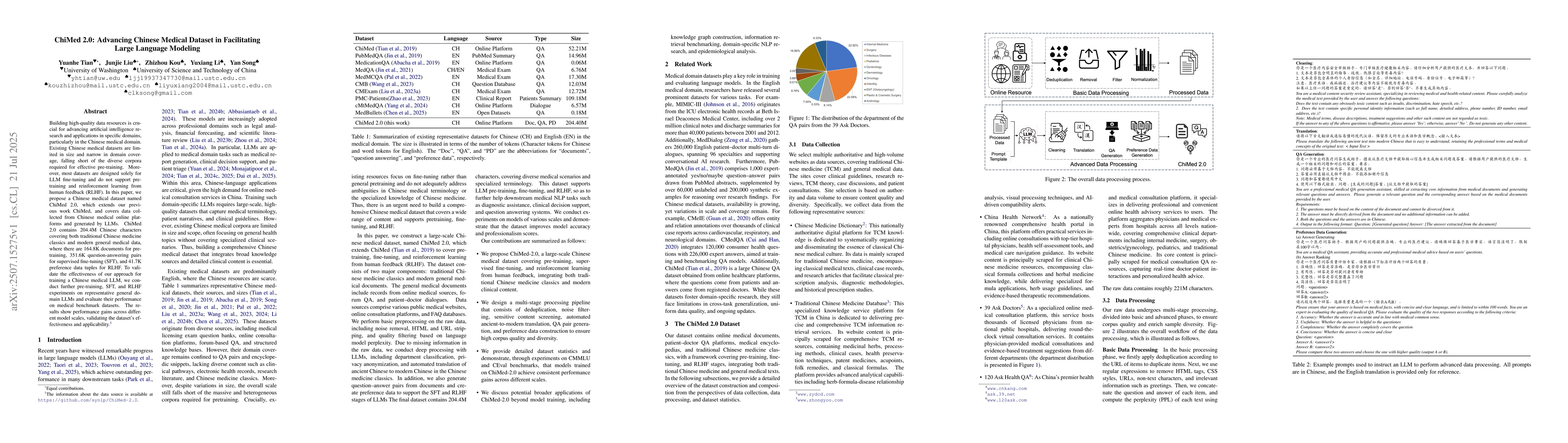 Thumbnail for ChiMed 2.0: Advancing Chinese Medical Dataset in Facilitating Large
  Language Modeling