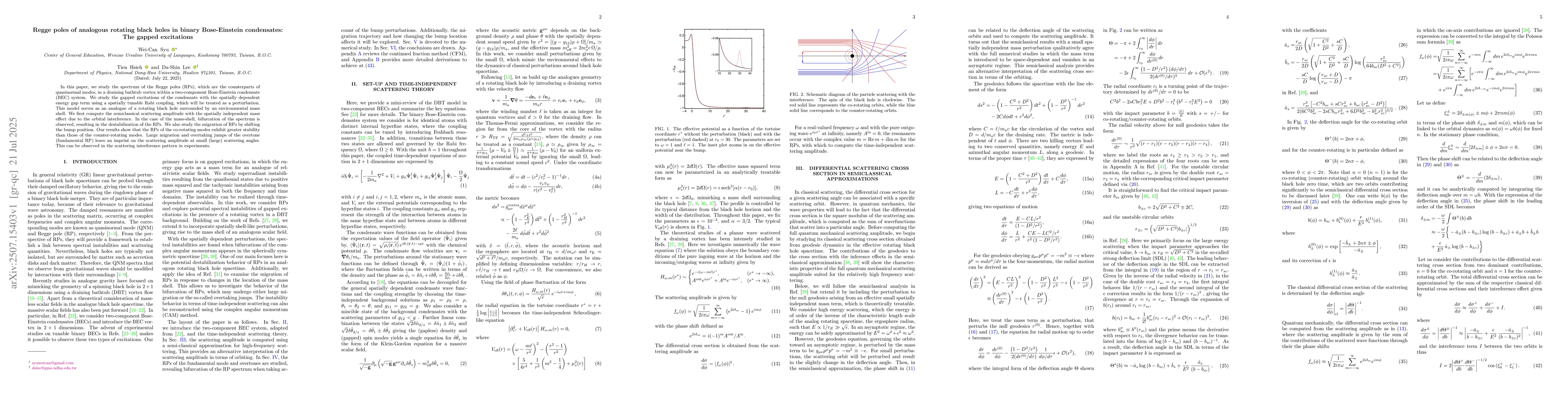 Thumbnail for Regge poles of analogous rotating black holes in binary Bose-Einstein
  condensates: The gapped excitations