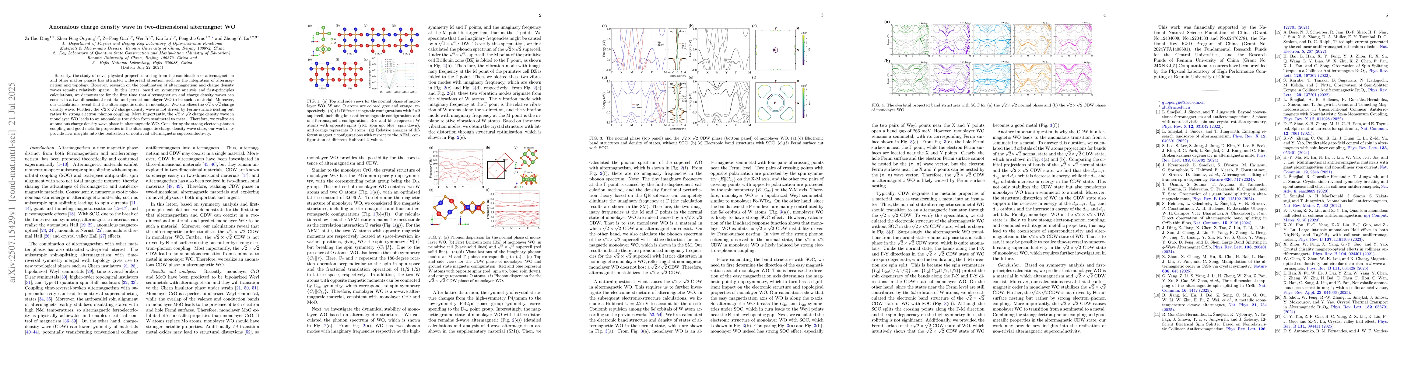 Thumbnail for Anomalous charge density wave in two-dimensional altermagnet WO