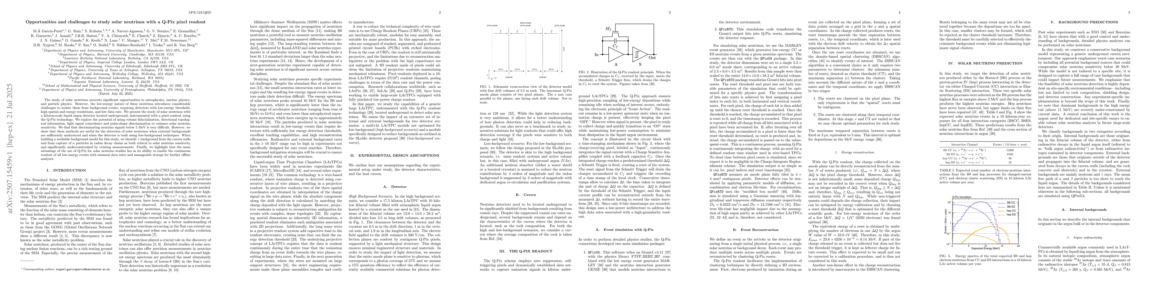 Thumbnail for Opportunities and challenges to study solar neutrinos with a Q-Pix pixel
  readout