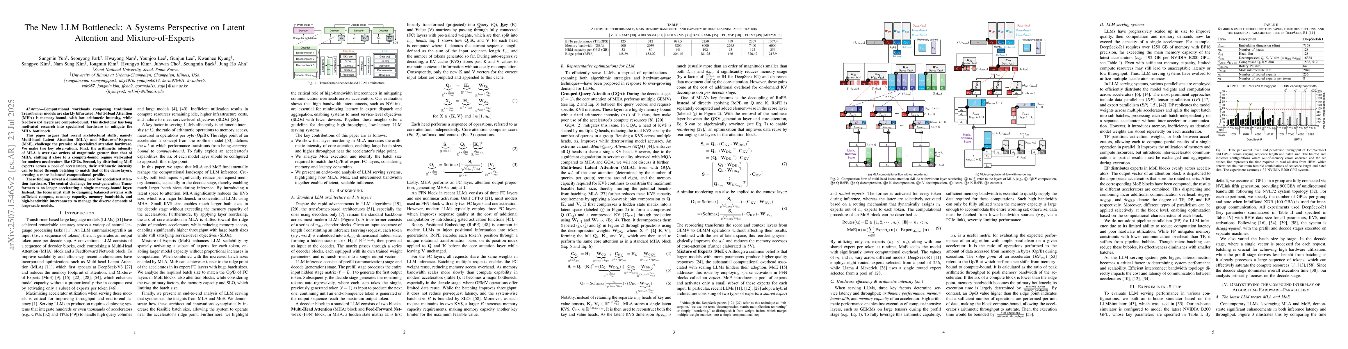 Thumbnail for The New LLM Bottleneck: A Systems Perspective on Latent Attention and
  Mixture-of-Experts
