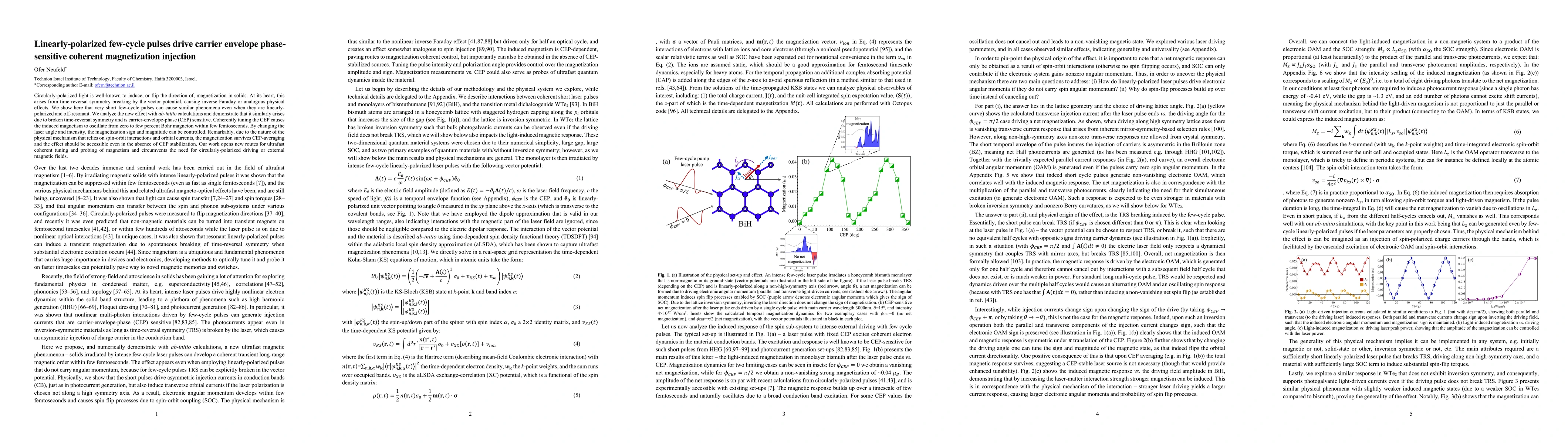 Thumbnail for Linearly-polarized few-cycle pulses drive carrier envelope
  phase-sensitive coherent magnetization injection