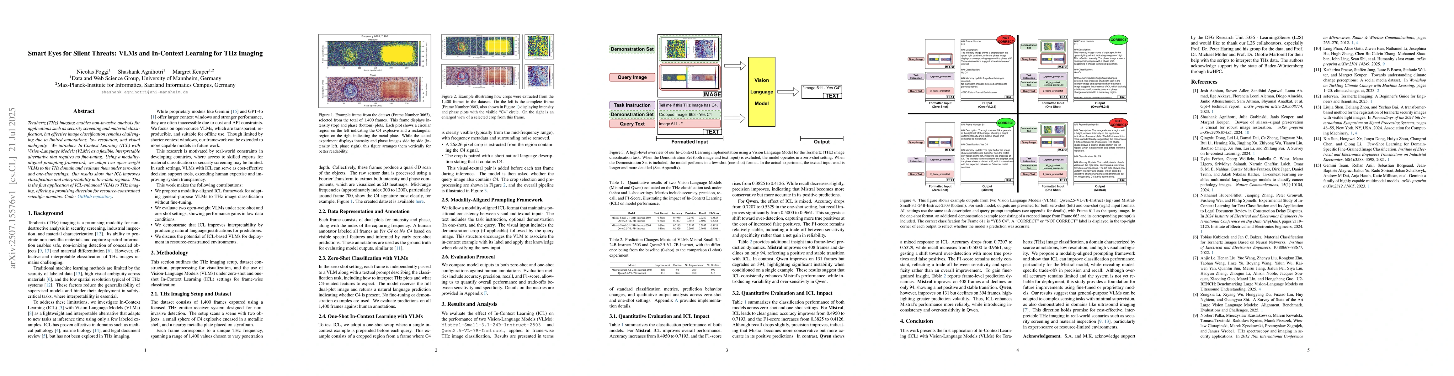 Thumbnail for Smart Eyes for Silent Threats: VLMs and In-Context Learning for THz
  Imaging