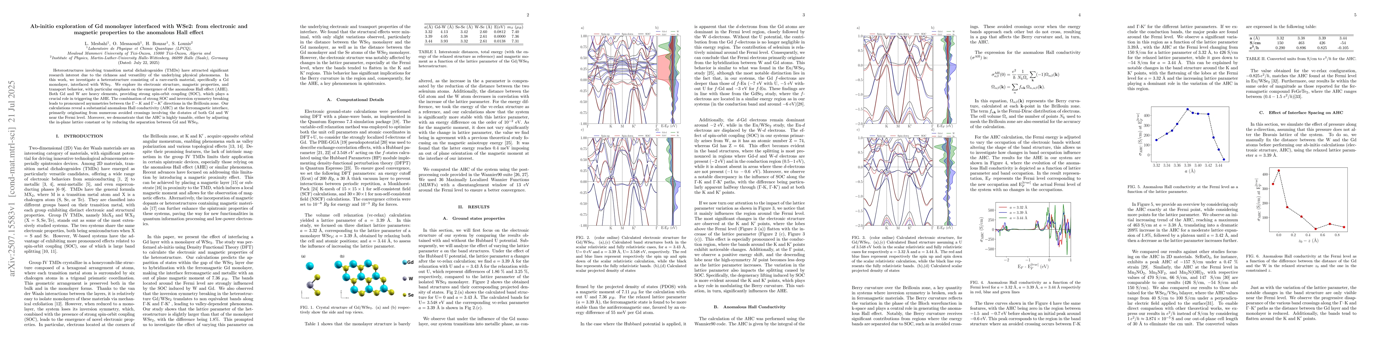 Thumbnail for Ab-initio exploration of Gd monolayer interfaced with WSe$_2$: from
  electronic and magnetic properties to the anomalous Hall effect