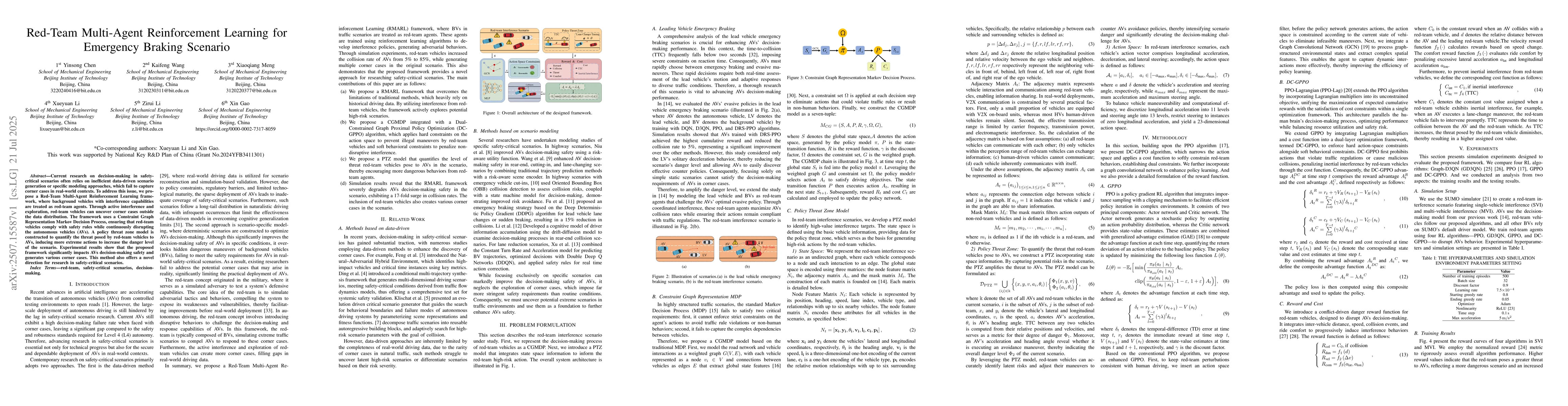 Thumbnail for Red-Team Multi-Agent Reinforcement Learning for Emergency Braking
  Scenario