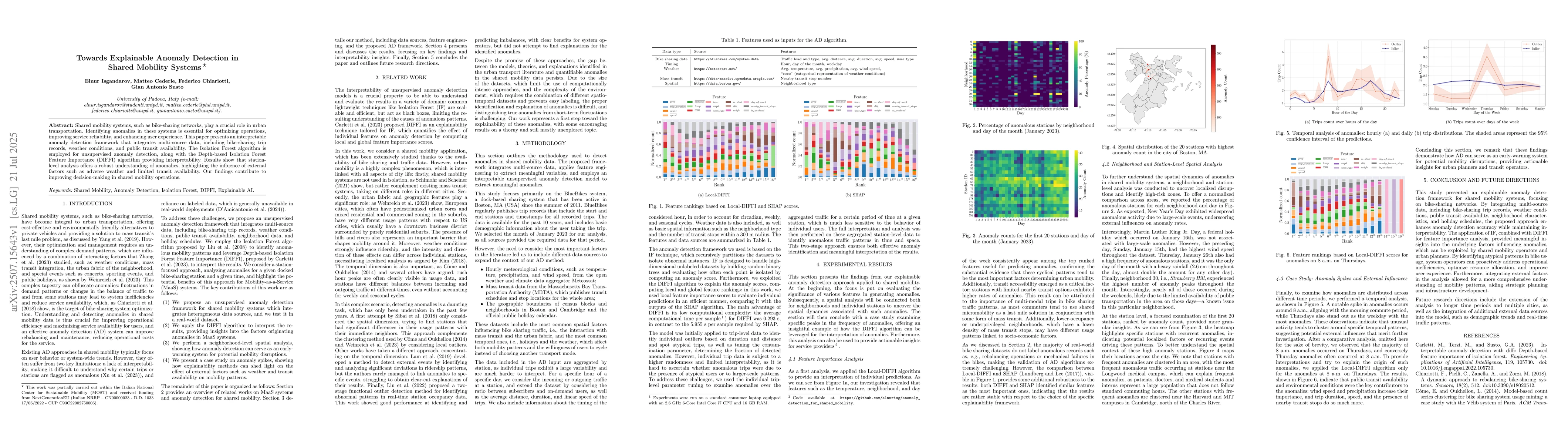 Thumbnail for Towards Explainable Anomaly Detection in Shared Mobility Systems